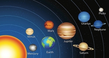 Role of Planets in Astrology