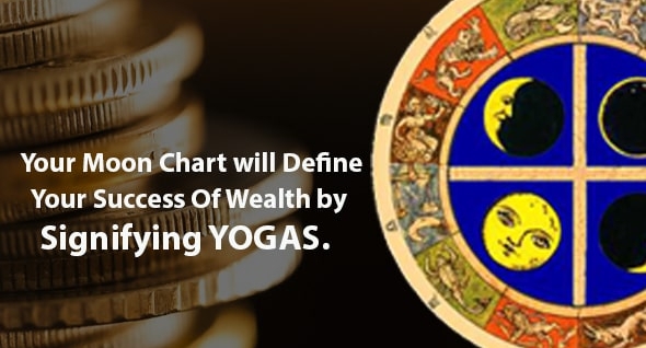 Your Moon Chart will Define Your Success Of Wealth by Signifying YOGAS.